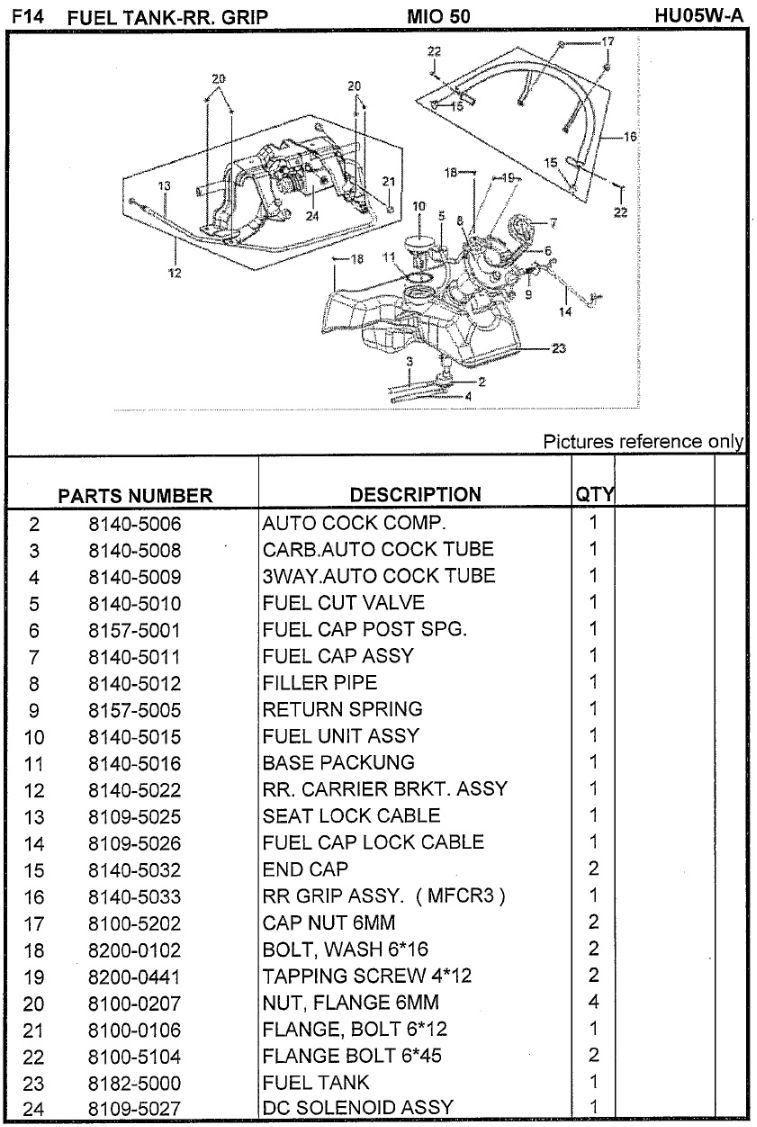 SYM Mio 50 Fuel Tank